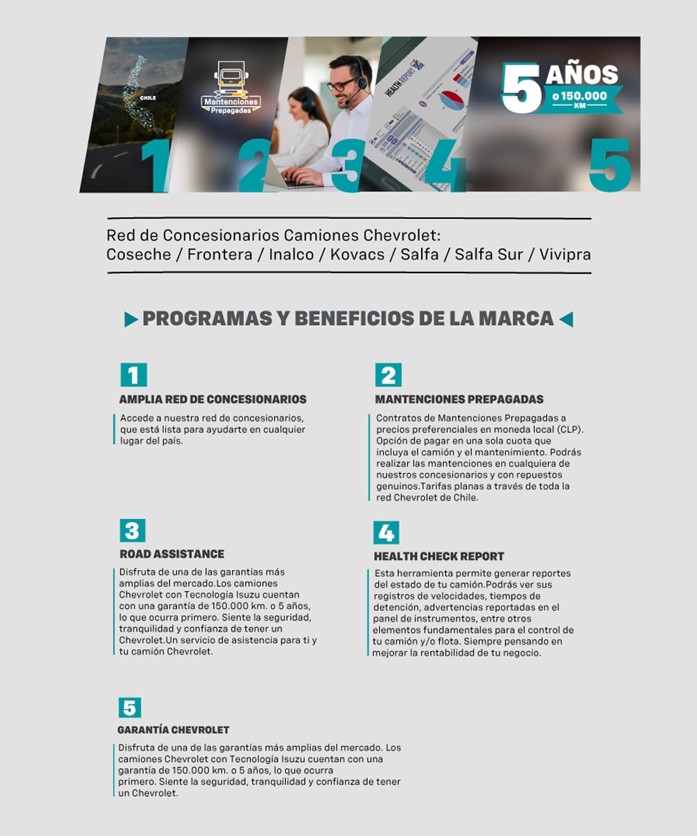 FVR EURO VI programas y beneficios de la marca